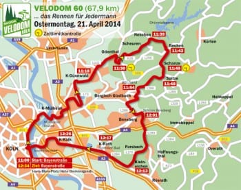 Die kurze Velodom-Stecke. Zum Vergrößern anklicken.