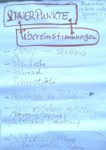 Zum vergrößern anklicken.