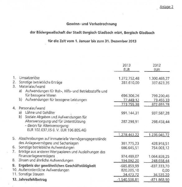 Zum vergrößern anklicken