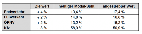 Bildschirmfoto 2015-06-08 um 19.55.11