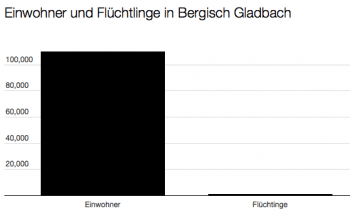 Bildschirmfoto 2015-09-28 um 19.36.20
