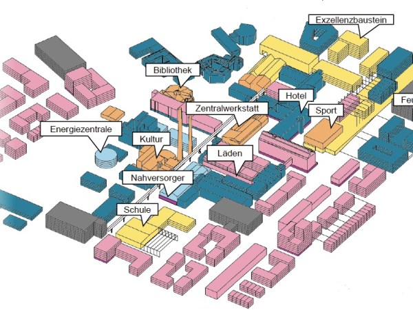 Das neue Zanders-Quartier wird langsam erkennbar